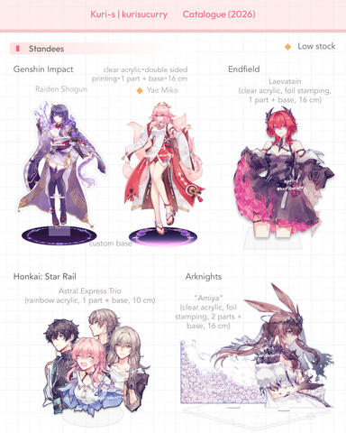 Genshin Impact, HSR, Arknights/Endfield